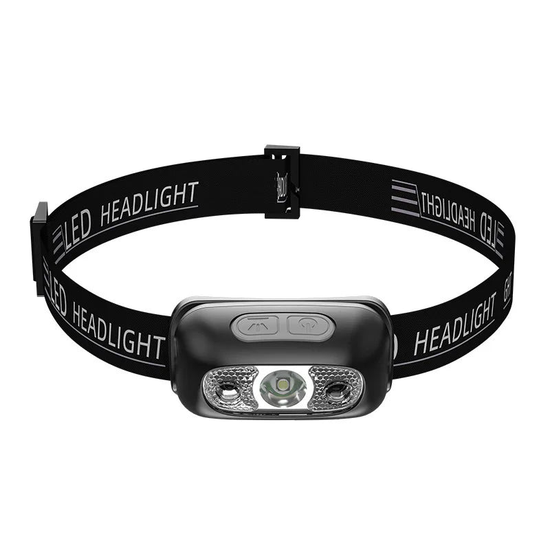 Rechargeable COB LED USB Headlamp Strong Magnetic Powerful Headlight