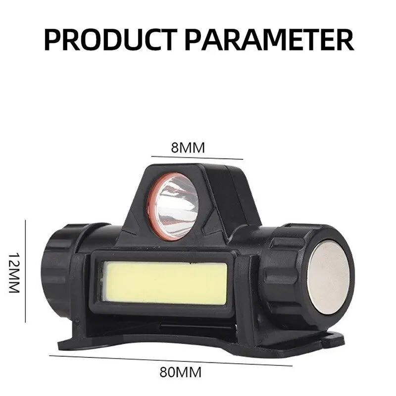 Rechargeable COB LED USB Headlamp Strong Magnetic Powerful Headlight