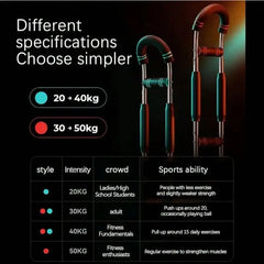 Adjustable Shaker Twister Arm Trainer